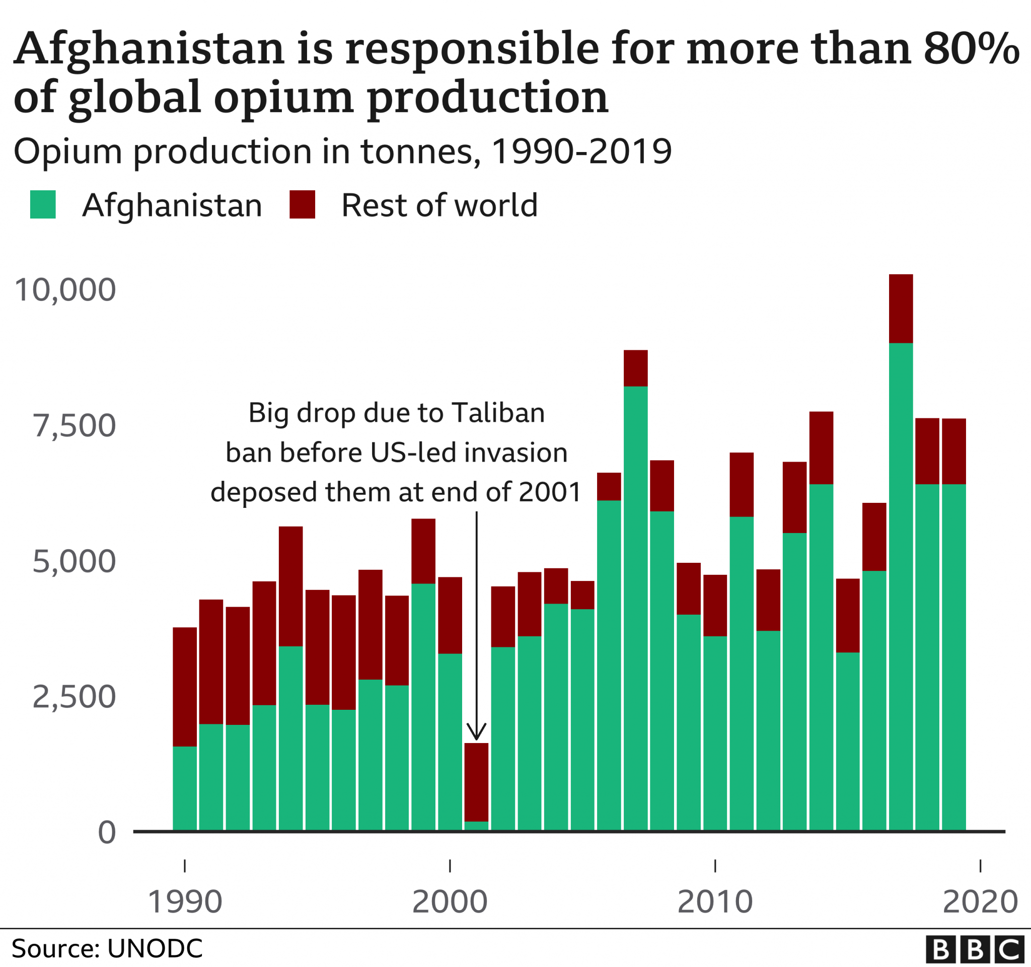 _120229587_afg_opium-nc.png