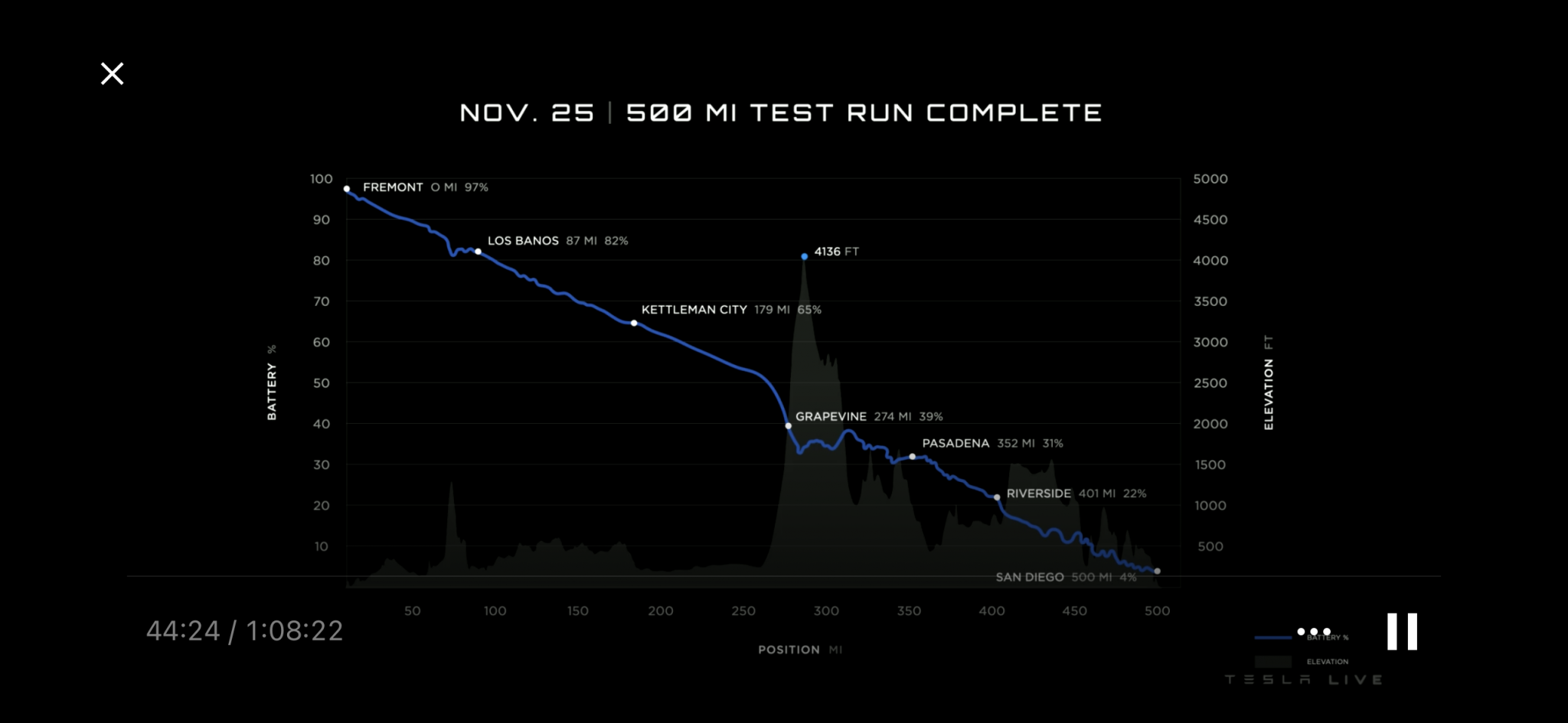 A1196712-42DE-4523-BAD6-72455D3D7498.png