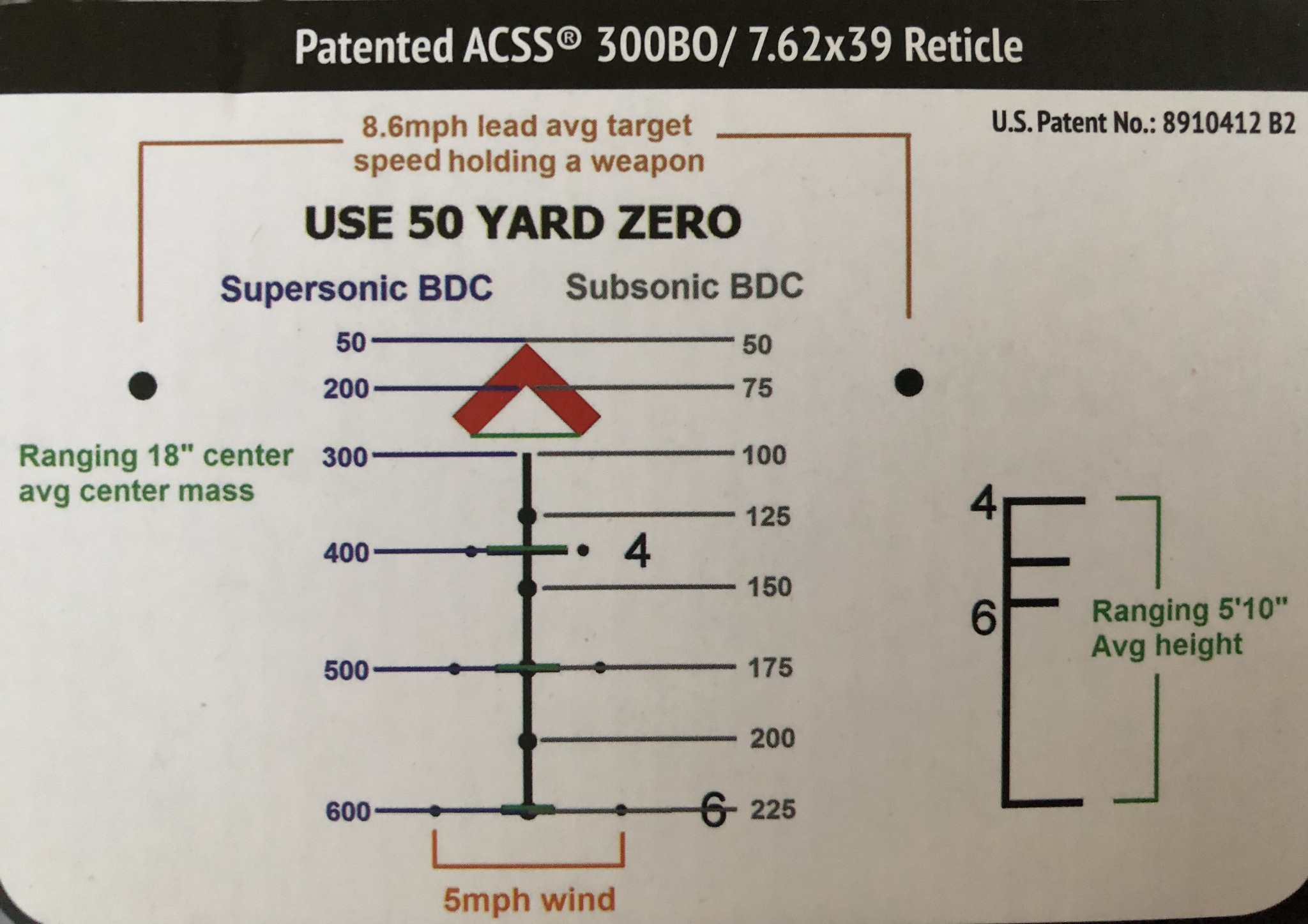 AAF48340-A155-4B26-B09C-4DD1E1A90968.jpeg