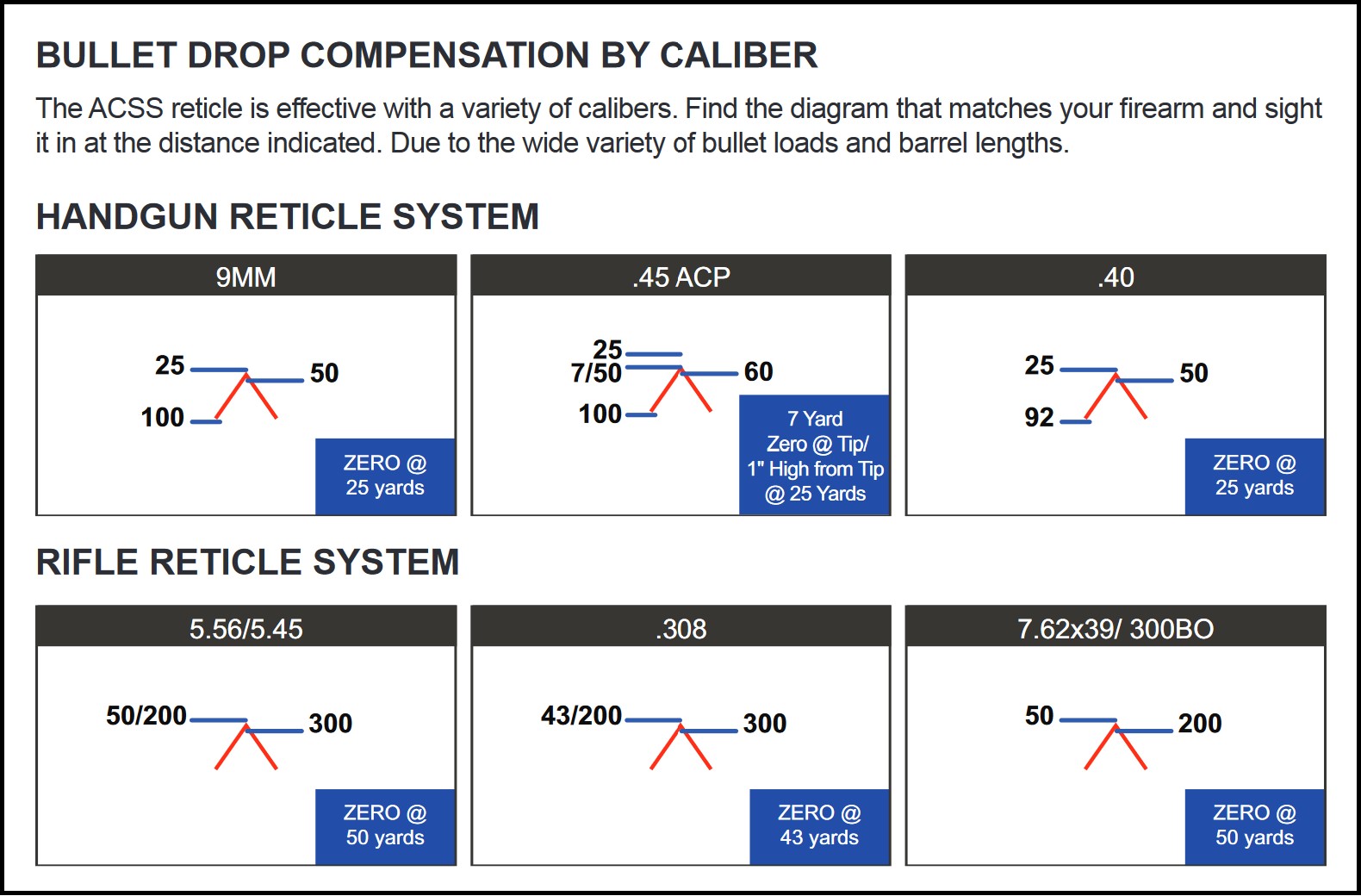 ACSS Vulcan reticle.jpg