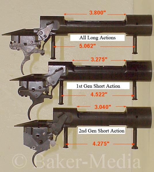 Action_Lengths.jpg
