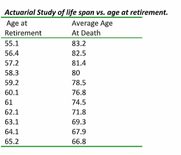 actuarial.png