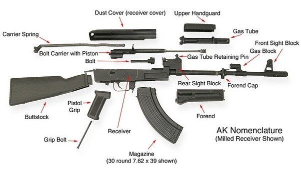 AKPistonAndPartsDiagram.jpeg