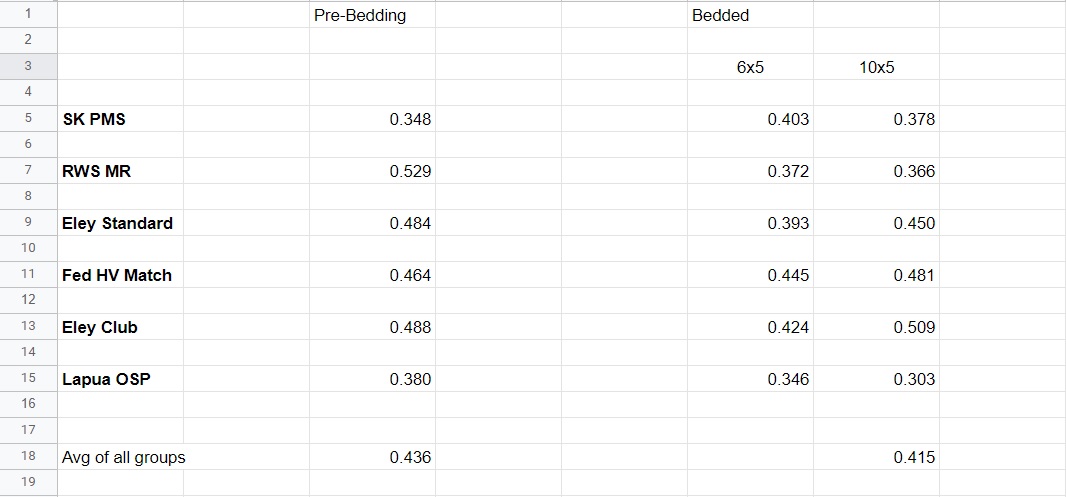 ammo spreadsheet2.jpg