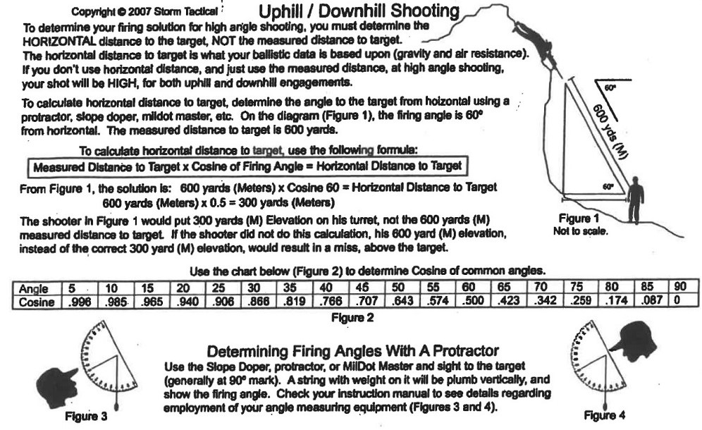Angle Shooting 1.jpg