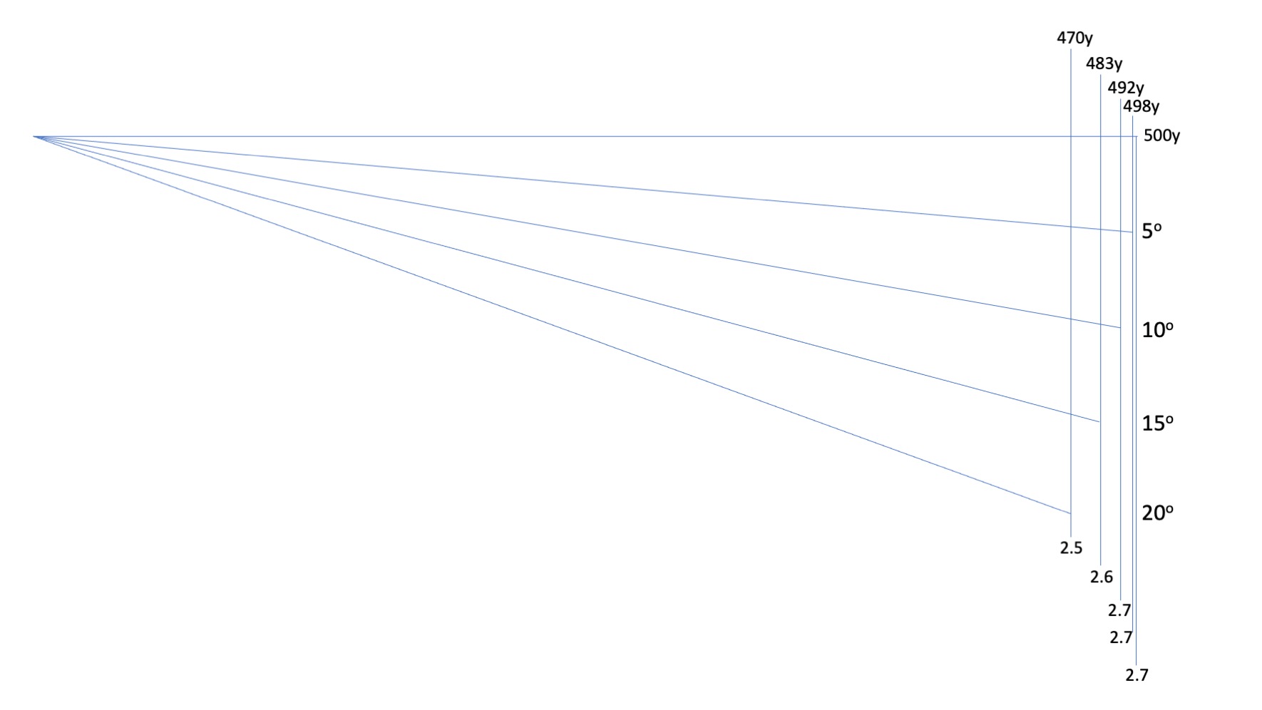 Angles.jpg