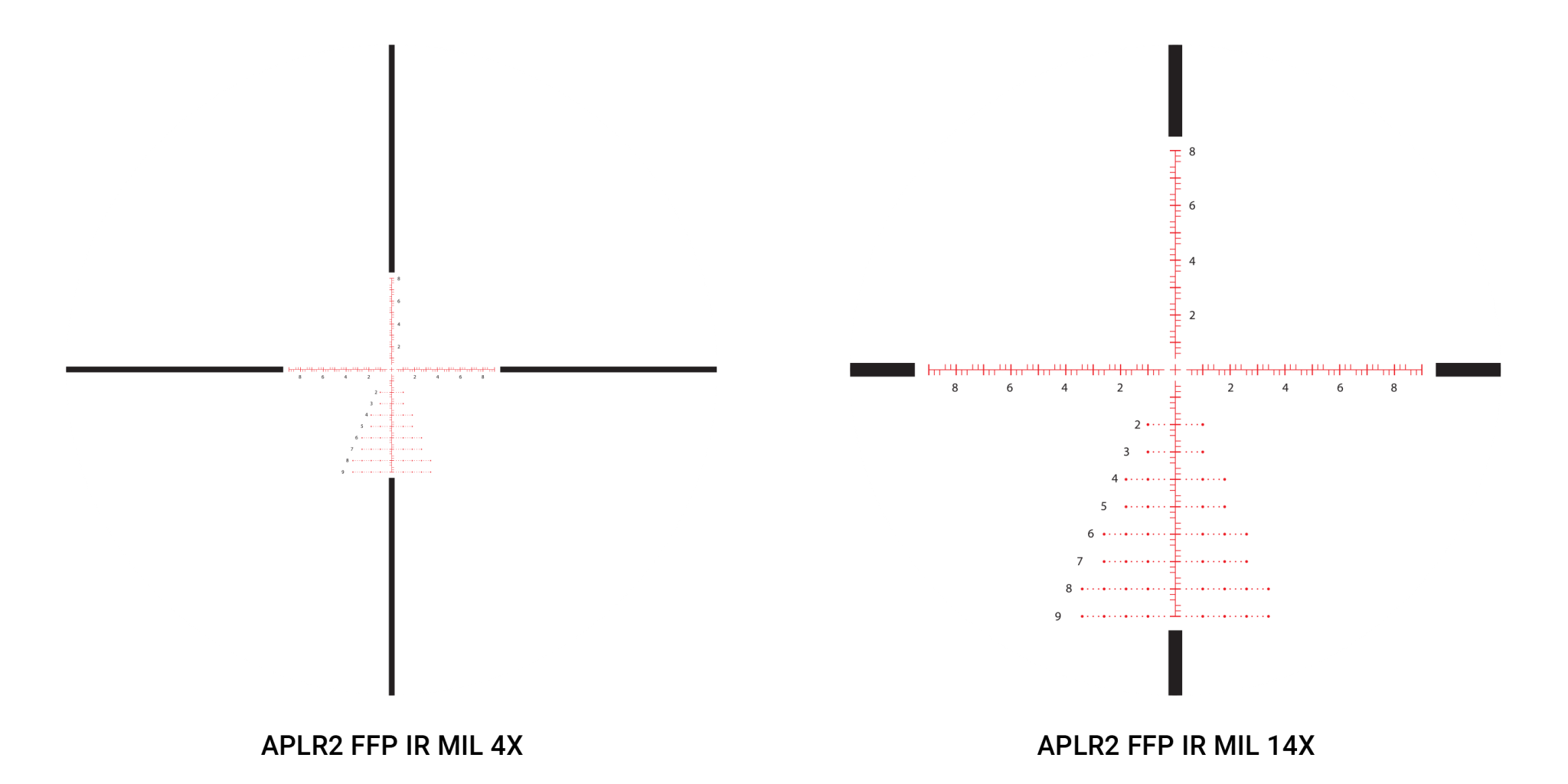 APLR2-FFP-IR-MIL-PWR-414.png