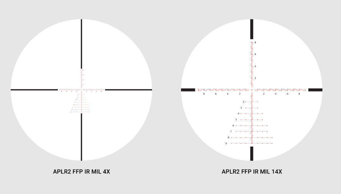 APLR2 Reticle.jpg
