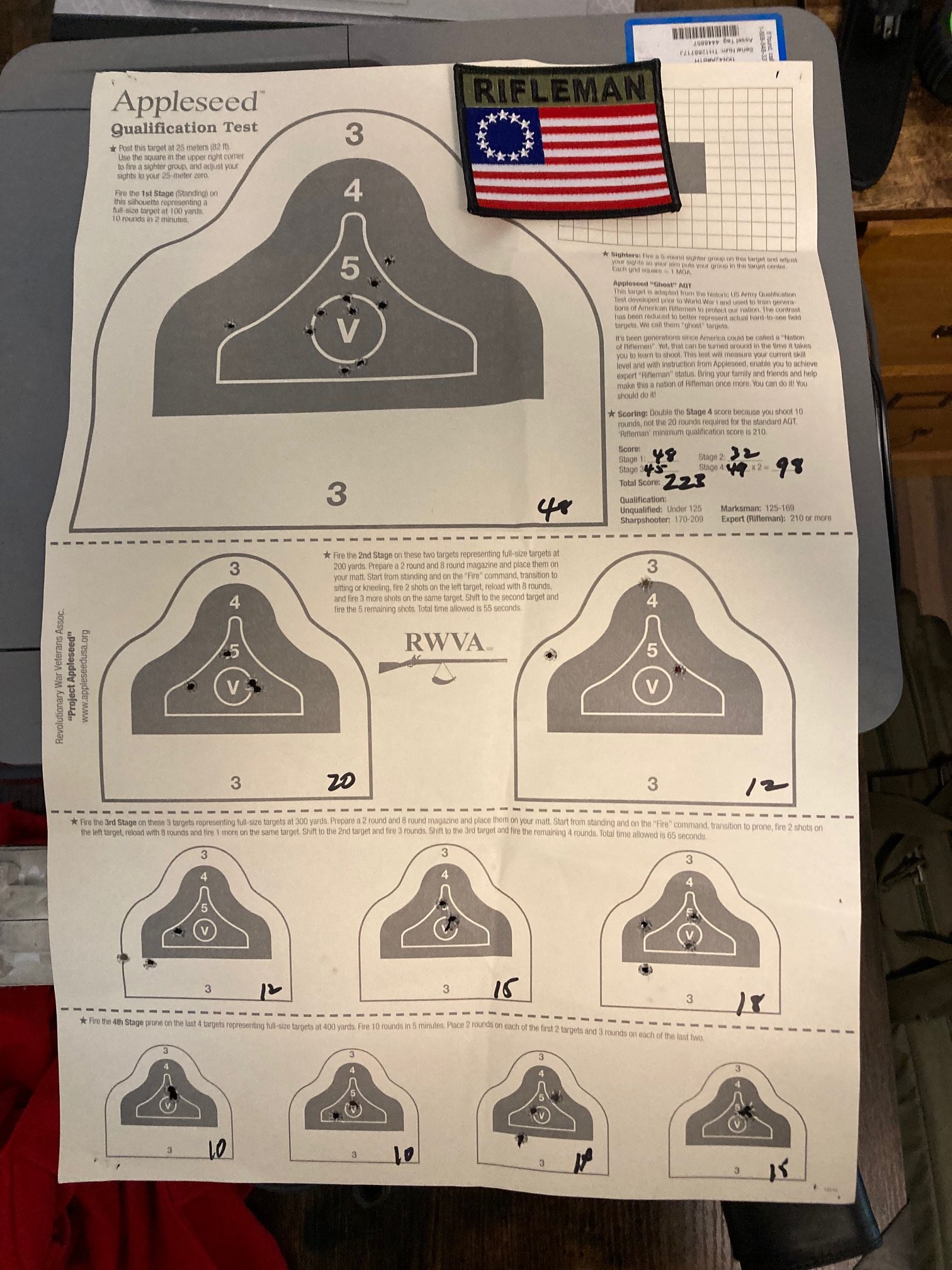 Appleseed Rifleman 2.jpg