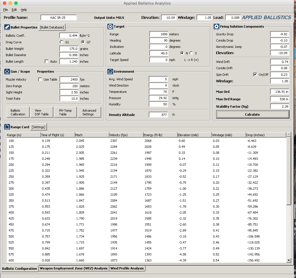 Applied Ballistics Range Card KAC SR-25 MJD 02.26.22 copy.png