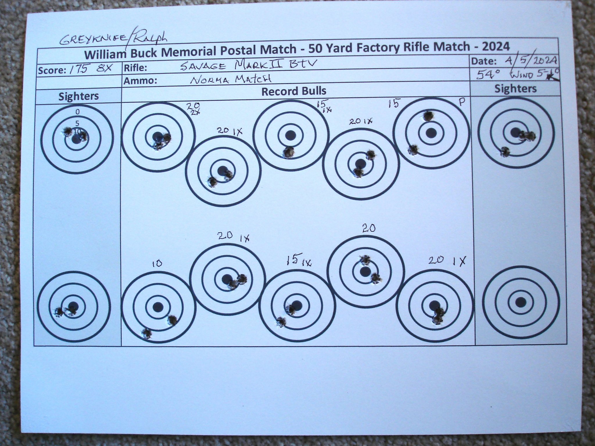 April 24 target.JPG