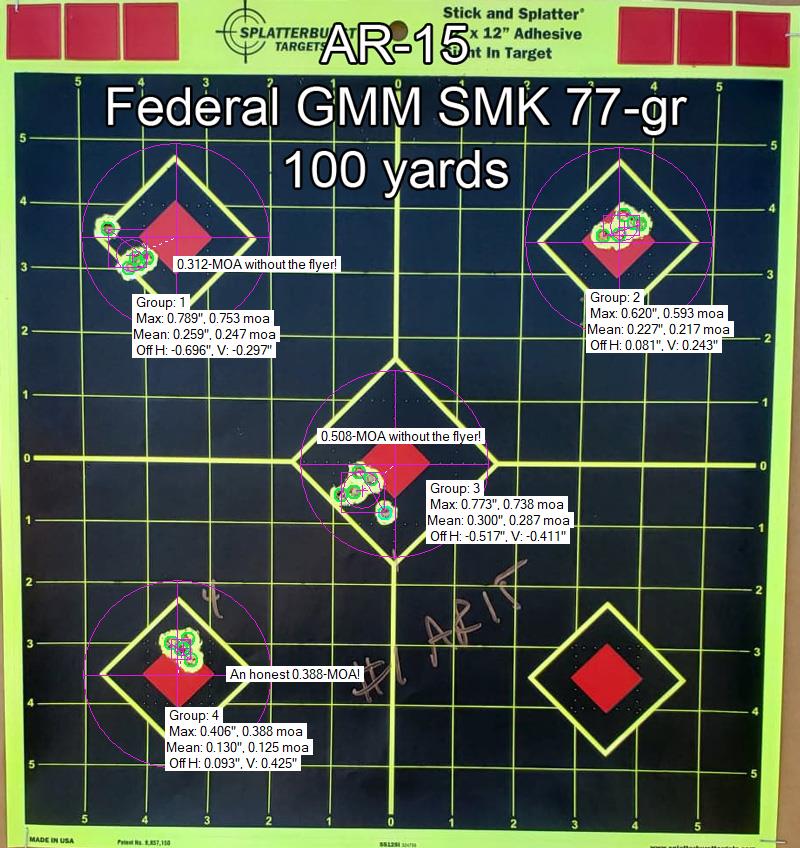 AR Target 1 Groups.jpg