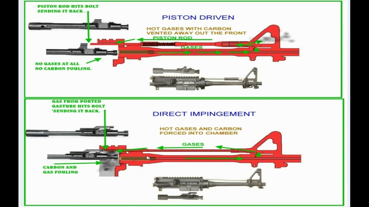AR_Piston_Di.jpeg