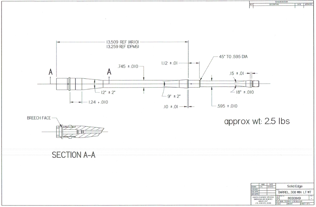 armalite_DPMS_AR_308 gas lengths.png