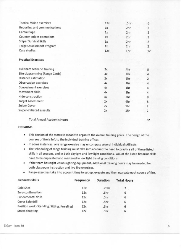 ASA Trng Outline_002.jpg