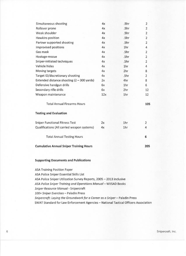 ASA Trng Outline_003.jpg