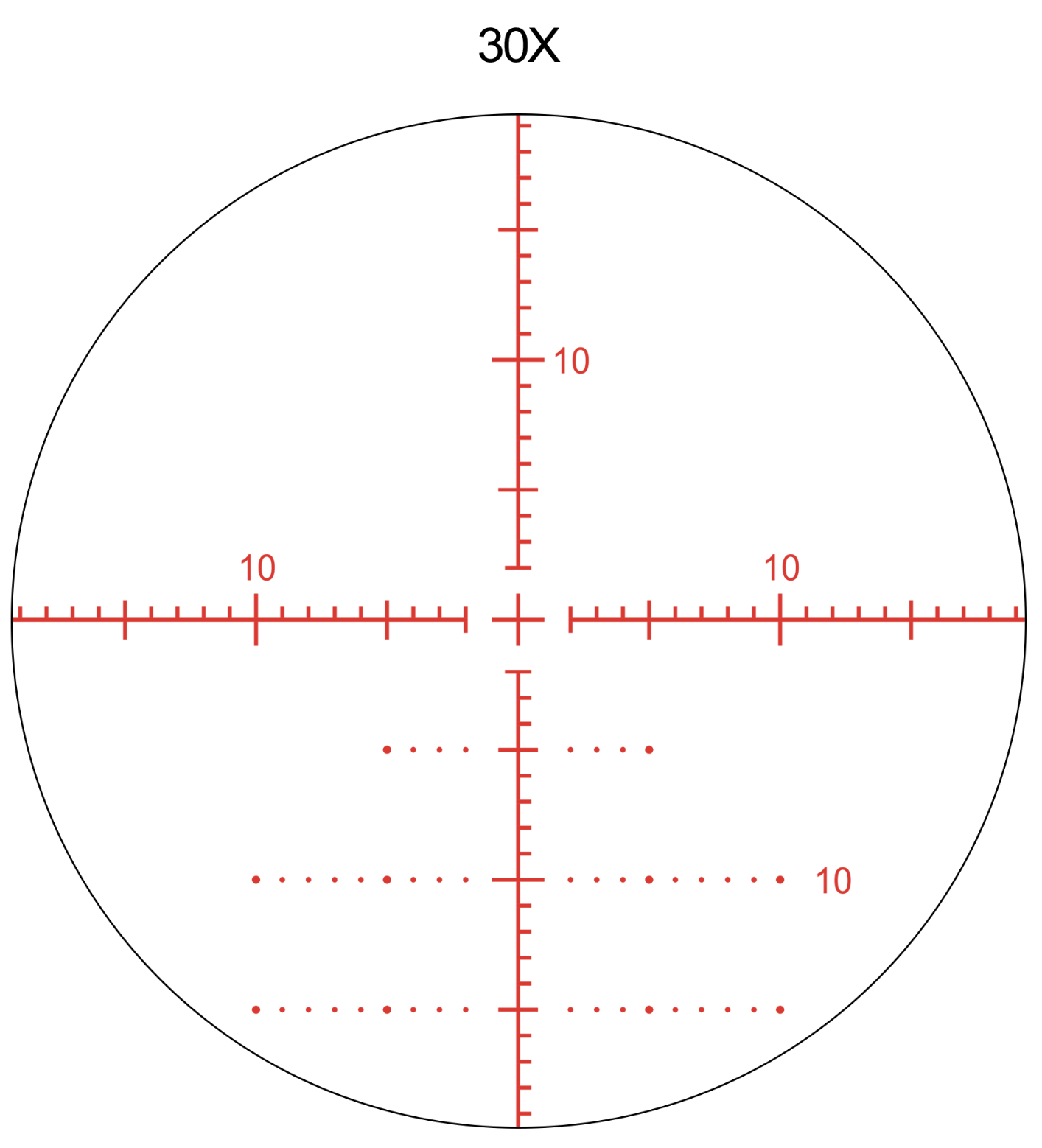 Athlon APRL2 MOA.png