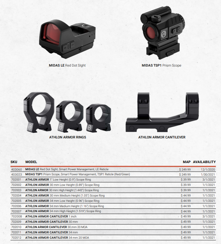 Athlon_3_2021.PNG