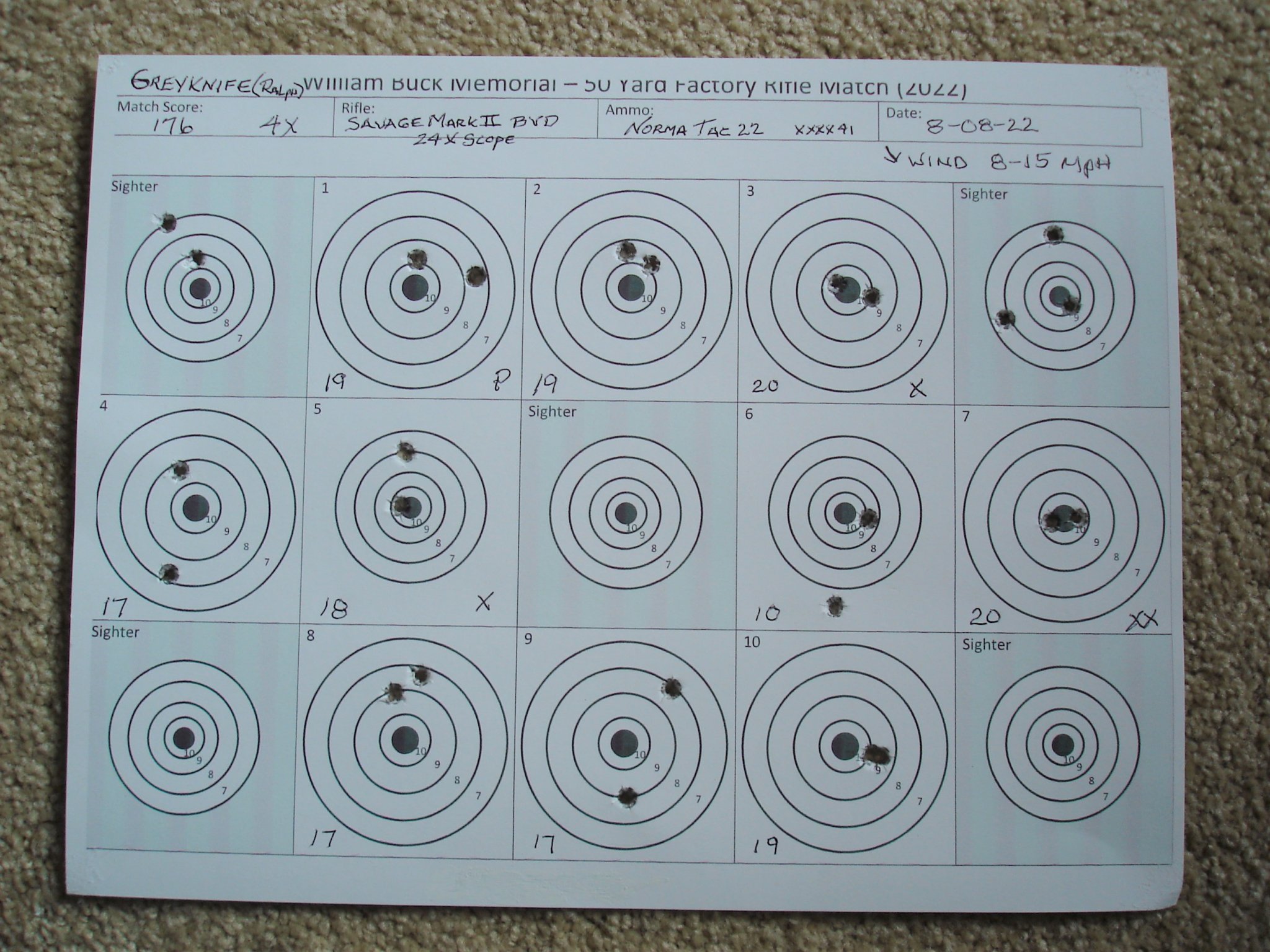 Aug 22 Factory target.JPG