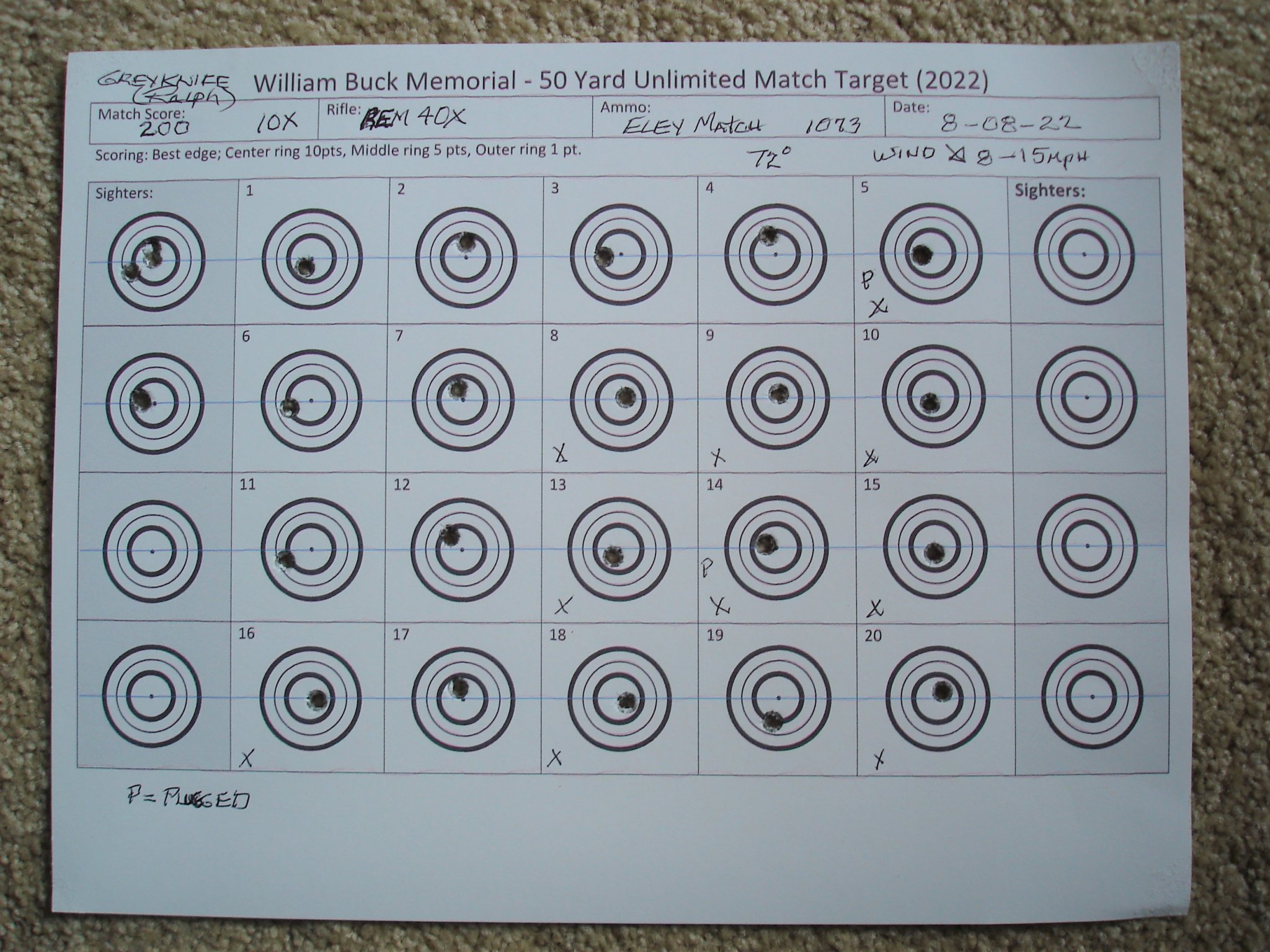 Aug 22 Unlimited target.JPG