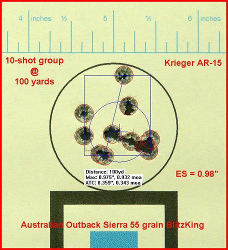 australian outback 55 blitzkings from 1_9 krieger 04.jpg