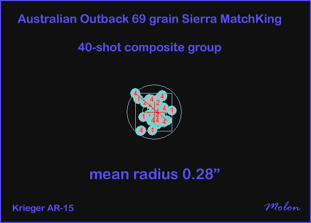 australian outback 69 smk composite group 22.jpg