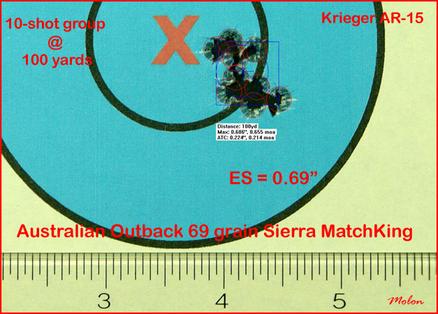 australian outback 69 smk smallest 10 shot group 01.jpg