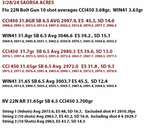 AVG-ES-SD.jpg