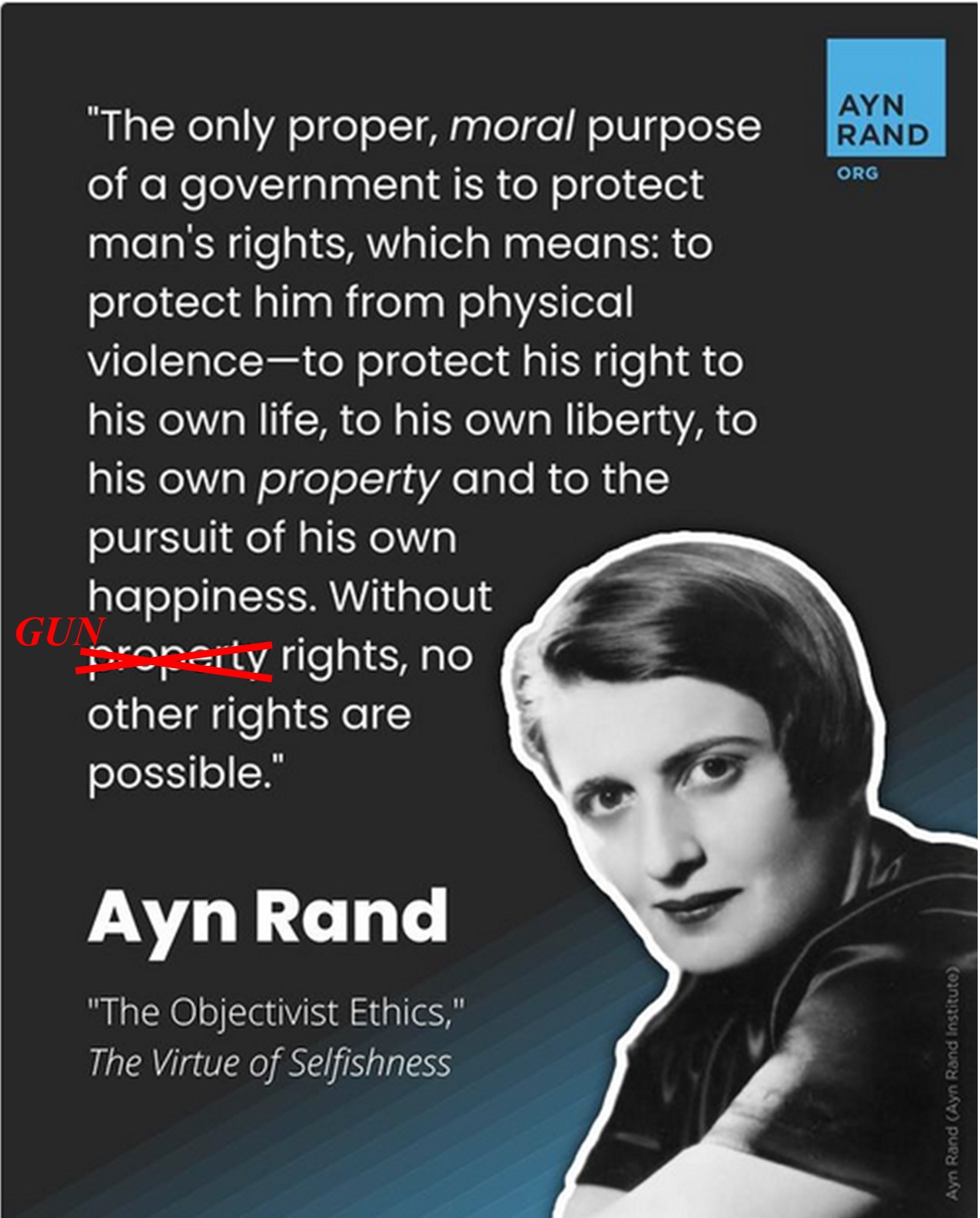 Ayn Rand Rights.jpg