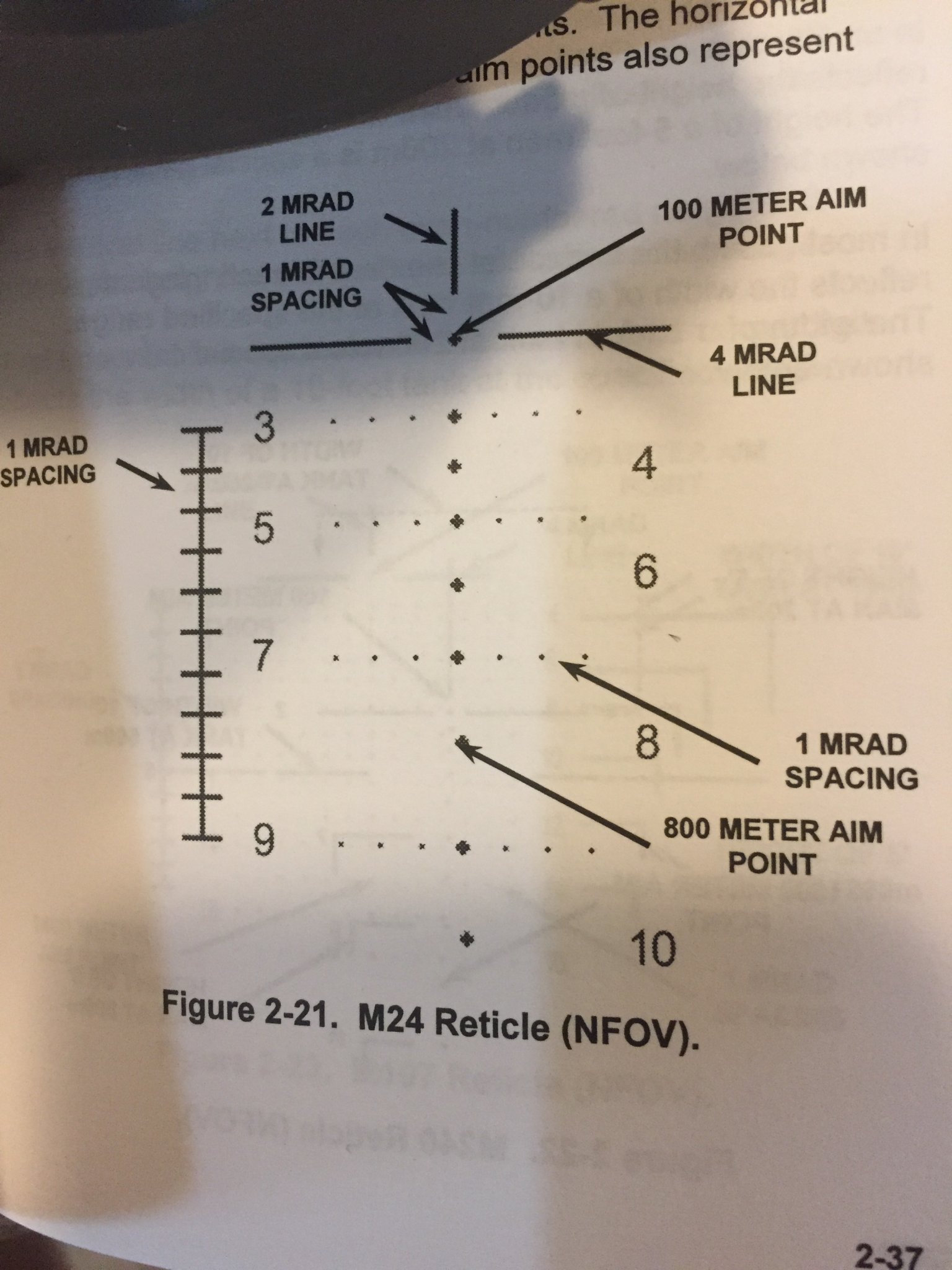B596F7D9-65F2-4F1F-9B88-CD825FF4B07C.jpeg