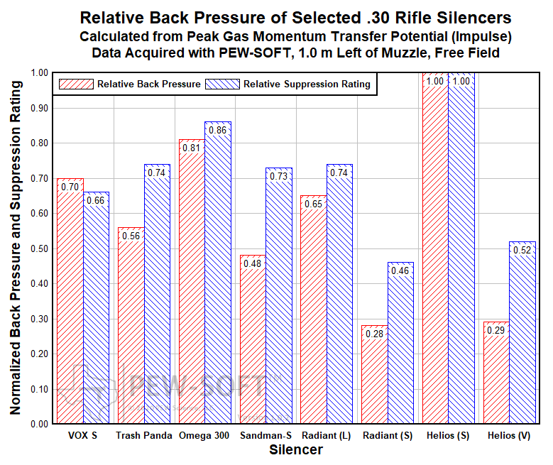 back_pressure_suppression_plot_6.13_wm.png