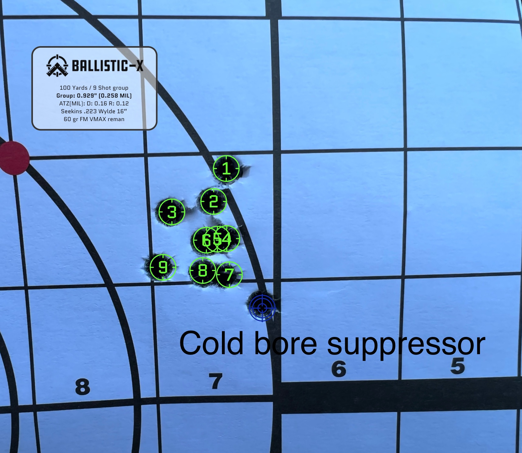 Ballistic-X-Export-2022-01-14 15:00:08.263015.jpeg