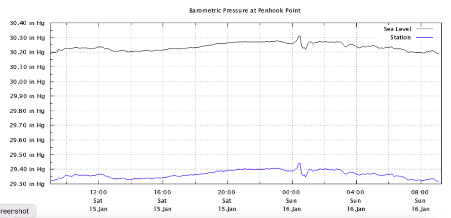 barometer.png
