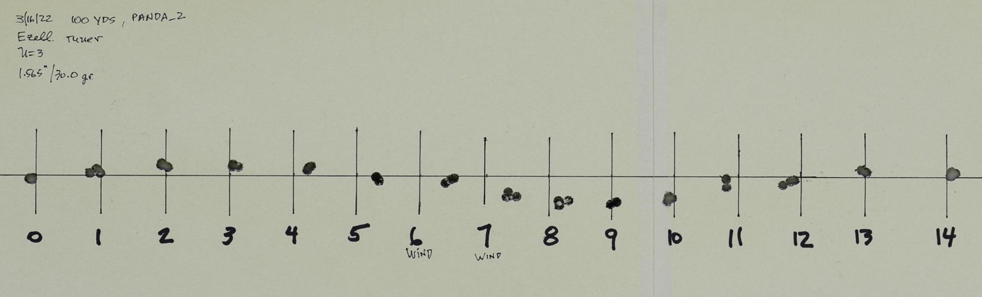Barrel Harmonic Sine Wave-.jpg