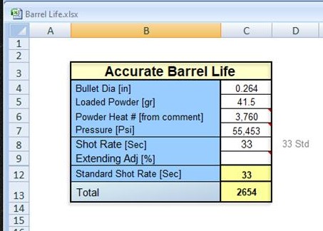 Barrel Life.jpg