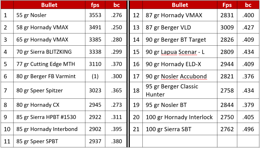 bc2-1024x584.png