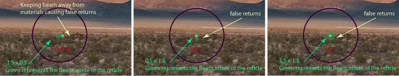 beam-shapes-on-target.png
