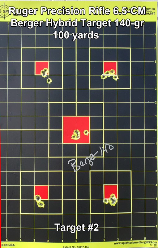 Berger-Target-2.jpg