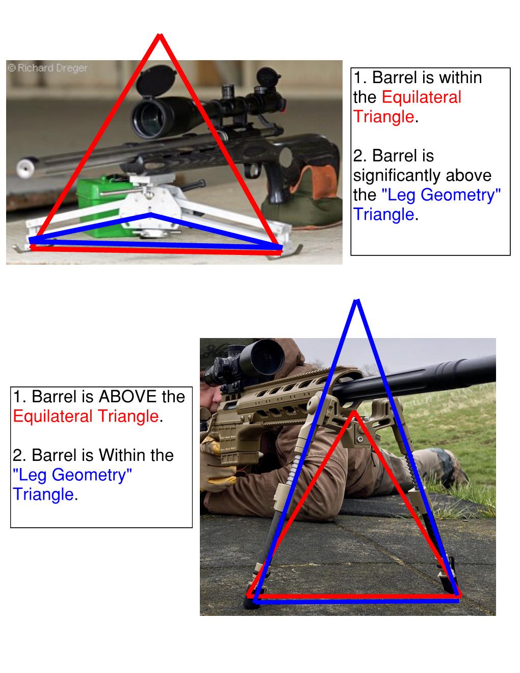 Bipod Triangles.jpg