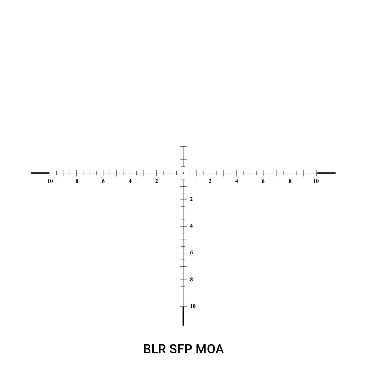 BLR-SFP-MOA.png