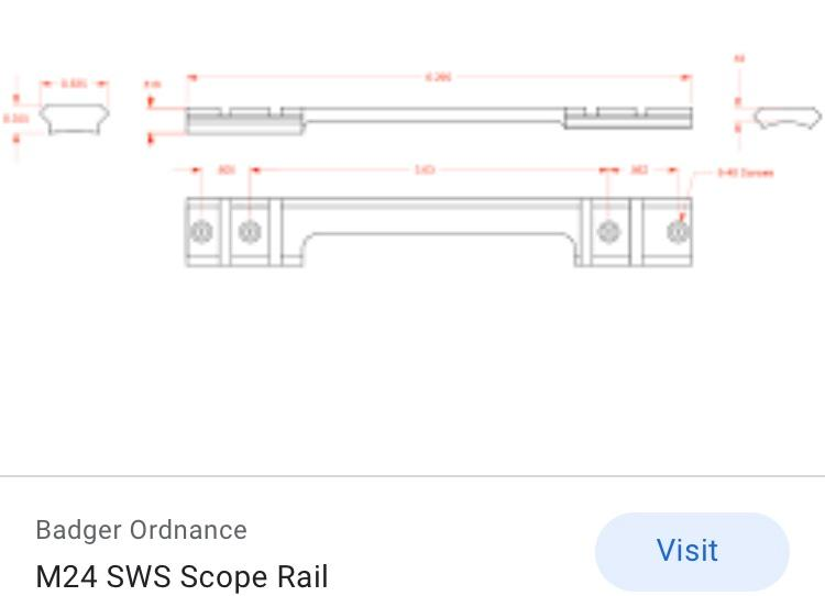 BO rail image_v2.png