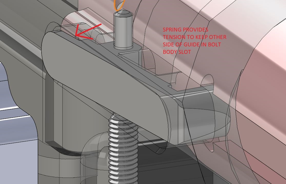 Bolt Stop-Bolt Guide.jpg