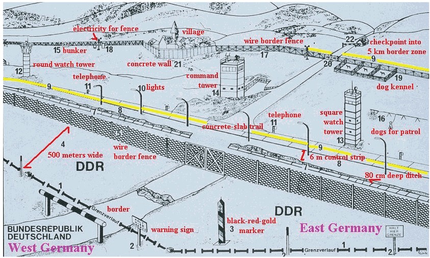 border wall.jpg