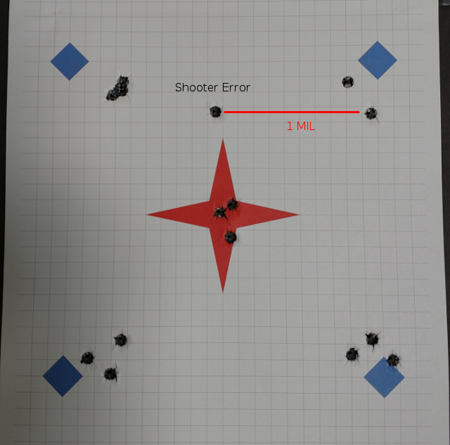 box-test-sightmark-citadel-20180712.png