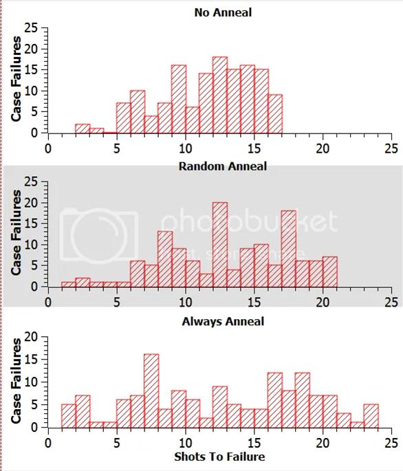 Brass Live graph 2.jpg
