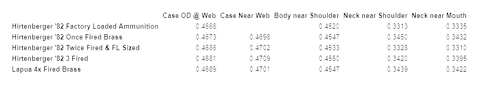 Brass Measurements.png