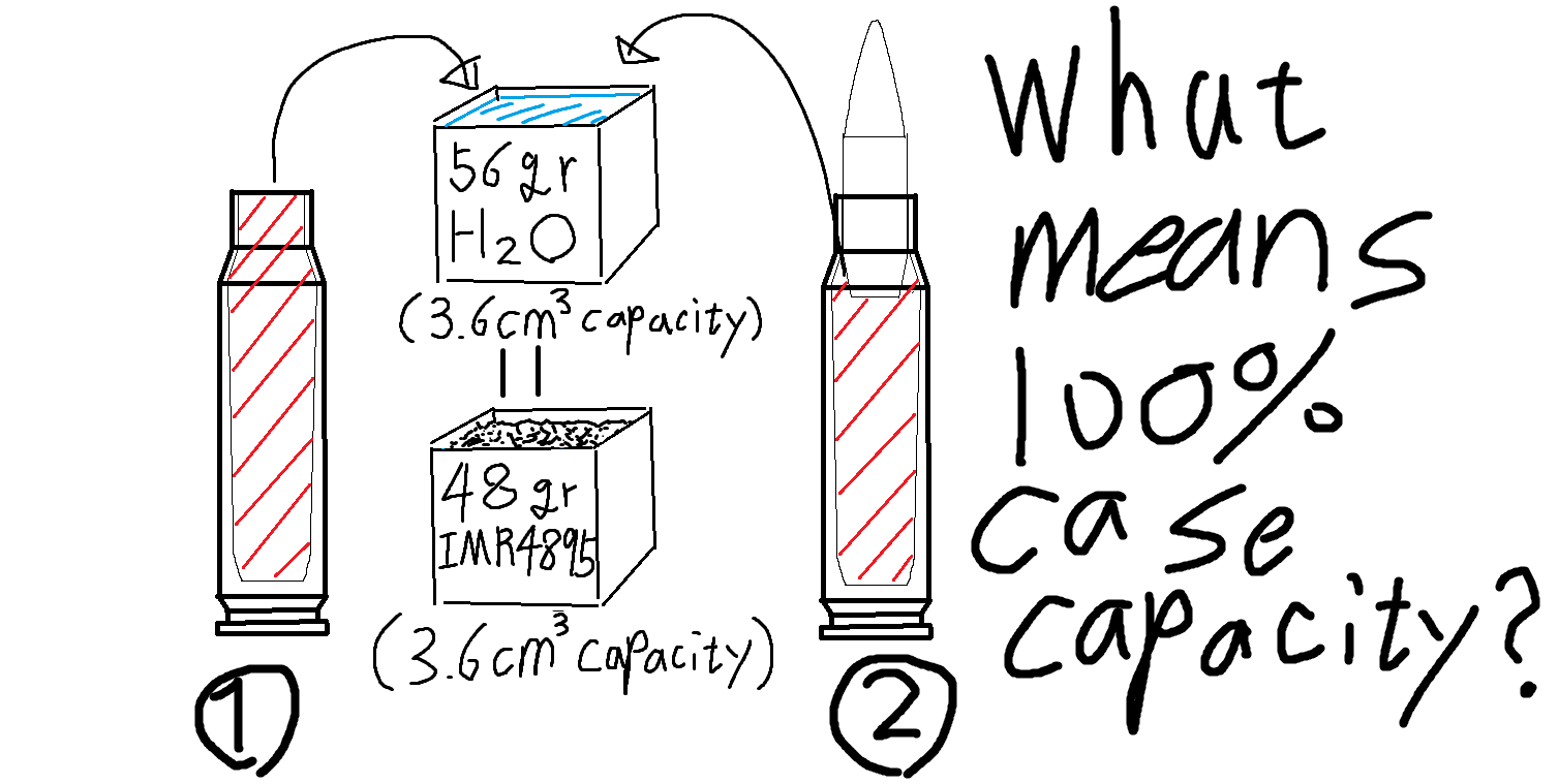 capacity.png