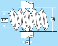 certified-thread-measuring-wires-pg19.jpg