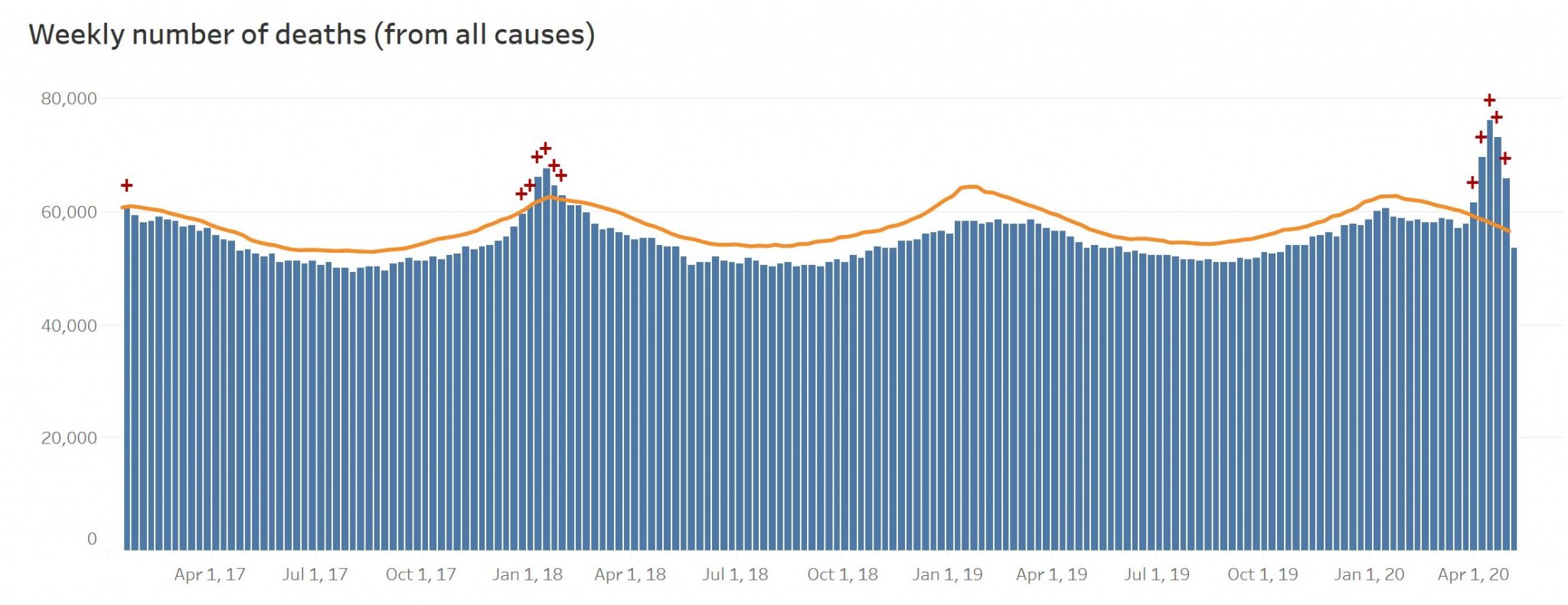 Chart.JPG