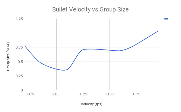 chart.png